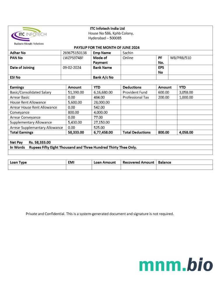 Szablon listy płac ITC Infotech w formatach Word i PDF